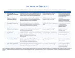 Vorschau - Unterrichtsreihen - Übersicht über die Inhalte meiner Unterrichtsreihe zum Inhaltsfeld 5: Europäische Union - Seite 1