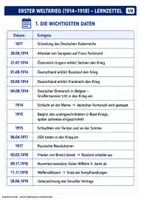 Vorschau - Arbeitsblätter - Spickzettel: 1.Weltkrieg (1914 - 1918) - Seite 1