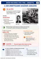 Vorschau - Arbeitsblätter - Spickzettel: 1.Weltkrieg (1914 - 1918) - Seite 3