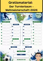 Vorschau - Arbeitsblätter - Materialpaket: Die Fußball-Weltmeisterschaft 2026 - Seite 1