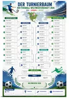 Vorschau - Arbeitsblätter - Materialpaket: Die Fußball-Weltmeisterschaft 2026 - Seite 2