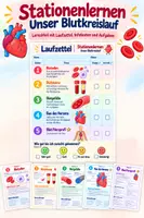 Vorschau - Arbeitsblätter - Stationenlernen: Blut und Herz (Blutkreislauf) - Deckblatt