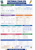 Vorschau - Merkblätter - Dezimalzahlen - Spickzettel & Übersicht Mathe - Deckblatt