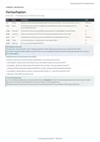 Vorschau - Stundenentwürfe - Rollenübernahme erklären mit Meads Modell – Unterrichtsstunde | Pädagogik Q1/Q2 - Seite 2