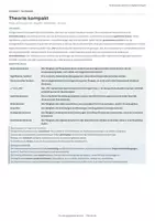 Vorschau - Stundenentwürfe - Rollenübernahme erklären mit Meads Modell – Unterrichtsstunde | Pädagogik Q1/Q2 - Seite 3