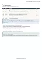 Vorschau - Stundenentwürfe - Chancen digitaler Räume beurteilen – Unterrichtsstunde | Pädagogik Q1/Q2 - Seite 2