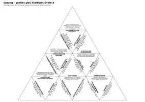 Vorschau - Arbeitsblätter - Übungsaufgaben: Zellmembran, Osmose, Diffusion, Aktiver Transport - Deckblatt
