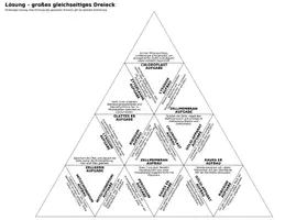 Vorschau - Spiele - Aufbau und Funktion von Zellorganellen: Domino-Spiel - Deckblatt