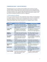 Vorschau - Arbeitsblätter - Common Mistakes - Run-on Sentences - Seite 1