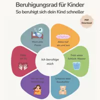 Vorschau - Poster - Achtsamkeits Poster | Kind beruhigen | Gefühle regulieren - Deckblatt