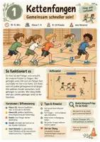Vorschau - Stundenentwürfe - 100 Sportspiele für die Grundschule Klasse 1–4 - Seite 2