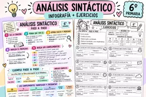 Vista previa - Fichas informativas / Documentos de lectura - ANÁLISIS SINTÁCTICO – 5º-6.º DE PRIMARIA - Portada
