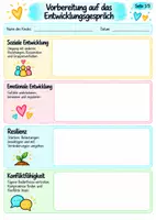 Vorschau - Bildkarten - Entwicklungsgespräche in der Kita Komplettset - Seite 1