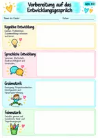 Vorschau - Bildkarten - Entwicklungsgespräche in der Kita Komplettset - Seite 3