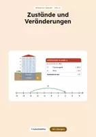 Vorschau - Arbeitsblätter - Negative Zahlen Zustände und Veränderungen - Deckblatt