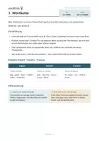 Vorschau - Merkblätter - Warm-Up Methoden Wortschatz - Englisch Spanisch Französisch - Deckblatt