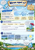 Vorschau - Stundenentwürfe - Die Reise eines Wassertropfens - 3./4. Klasse - Vertretungsstundengeeignet - Seite 3