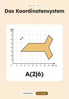 Vorschau - Arbeitsblätter - Geometrie - Das Koordinatensystem - Deckblatt