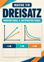 Vorschau - Arbeitsblätter - Dreisatz: proportional und antiproportional - Deckblatt
