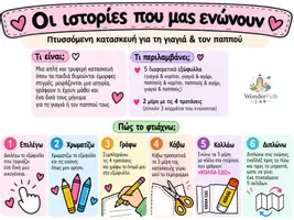 Προεπισκόπηση - Φύλλα εργασίας - Οι ιστορίες που μας ενώνουν - Πτυσσόμενη κατασκευή για τη γιαγιά & τον παππού - Σελίδα 1