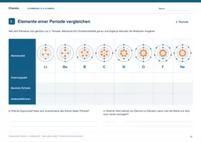 Vorschau - Arbeitsblätter - Schalenmodell nach Bohr einfach erklärt | Arbeitsblätter, Lösungen & Tippzettel - Seite 2