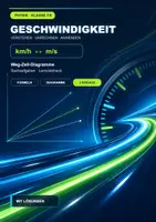 Vorschau - Arbeitsblätter - Geschwindigkeit Klasse 7/8 – km/h, m/s & Diagramme - Deckblatt