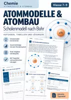 Vorschau - Arbeitsblätter - Schalenmodell nach Bohr einfach erklärt | Arbeitsblätter, Lösungen & Tippzettel - Deckblatt