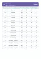Vorschau - Test - Stegreifaufgaben Englisch Mittelschule 5–9 - Seite 3