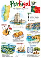 Vorschau - Arbeitsblätter - Lernplakat + Arbeitsblätter zum Thema "Portugal" + Lösung & MP3 + Mindmap + Infografik - Deckblatt