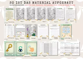 Vorschau - Stundenentwürfe - Igel im Herbst – großes Materialpaket | Lies und Male, Suchsel, 15 Motive & differenziertes Herbstmaterial - Seite 2