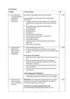 Vorschau - Test - Klausur + Erwartungsbild: Industrielle Revolution - Seite 3