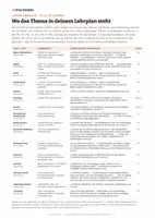 Vorschau - Unterrichtsreihen - Schriftliche Multiplikation und Division Klasse 4 – mit Rechen-Führerschein - Seite 2