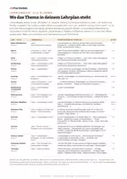 Vorschau - Unterrichtsreihen - Lesestrategien Klasse 3/4 – Lesedetektive mit Lese-Führerschein und Lesekartei - Seite 2