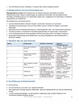 Vorschau - Unterrichtsreihen - Common Mistakes - Lehrerhandreichung zur Stationenarbeit - Seite 2