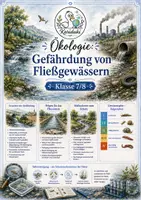 Vorschau - Arbeitsblätter - Ökosystem Fließgewässer: Gefährdungen – Arbeitsblatt mit Lösung | Klasse 7/8 - Deckblatt