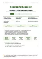 Vorschau - Unterrichtsreihen - Leseband Klasse 3 – durchs Schuljahr - Deckblatt