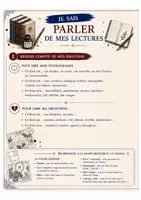 Aperçu - Apprentissages en autonomie - 3e Carnet de lecture - Page 2