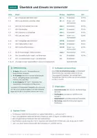 Vorschau - Arbeitsblätter - Haupt- und Nebensatz Klasse 6 – 3 Niveaus - Seite 2