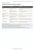 Vorschau - Arbeitsblätter - Die Mängelwesen-These prüfen und anwenden – Klausur + EWH | Pädagogik Q1/Q2 - Seite 3