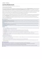 Vorschau - Stundenentwürfe - Den Begriff Menschenbild klären – Unterrichtsstunde | Pädagogik Q1/Q2 - Seite 1