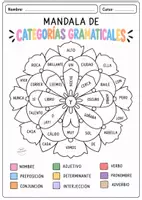 Vista previa - Hojas de trabajo - Mandala categorías gramaticales - Portada