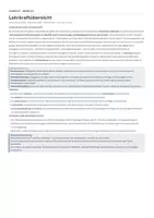 Vorschau - Stundenentwürfe - Implizite Menschenbilder aufdecken – Unterrichtsstunde | Pädagogik Q1/Q2 - Seite 1