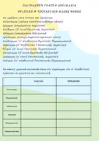 Προεπισκόπηση - Φύλλα εργασίας - ΤΕΣΤ ΣΤΗΝ ΟΡΙΣΤΙΚΉ ΚΑΙ ΥΠΟΤΑΚΤΙΚΗ ΤΗΣ ΜΕΣΗΣ ΦΩΝΗΣ - Εξώφυλλο
