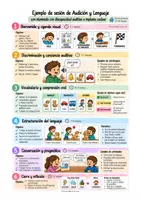 Vista previa - Refuerzo / NEE / Materiales de apoyo - 🌿 Ejemplos de sesiones de Audición y Lenguaje - página 3