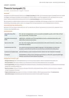 Vorschau - Stundenentwürfe - Klassische Konditionierung anwenden – Unterrichtsstunde | Pädagogik Oberstufe - Seite 3