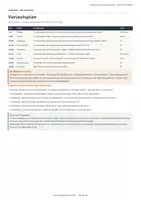 Vorschau - Stundenentwürfe - Lernen am Modell erklären – Unterrichtsstunde | Pädagogik Oberstufe - Seite 2