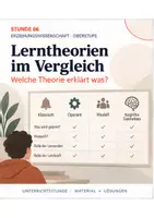 Vorschau - Stundenentwürfe - Lerntheorien vergleichen – Unterrichtsstunde | Pädagogik Oberstufe - Deckblatt