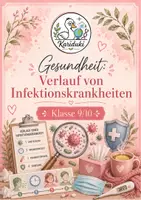 Vorschau - Arbeitsblätter - Gesundheit: Verlauf von Infektionskrankheiten – Arbeitsblatt mit Lösung | Klasse 9/10 - Deckblatt