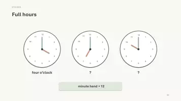 Vorschau - Präsentationen/Tafelbilder - Telling Time - Einführungsfolien - Seite 3