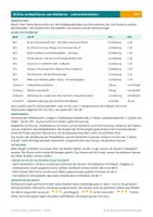Vorschau - Arbeitsblätter - Brüche verstehen – Multiplizieren und Dividieren, Kehrwert (Klasse 6) - Seite 2